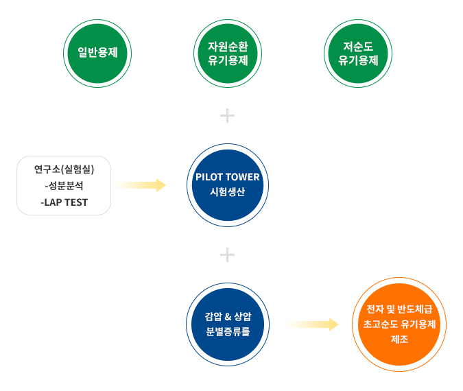 서브2_1이미지1