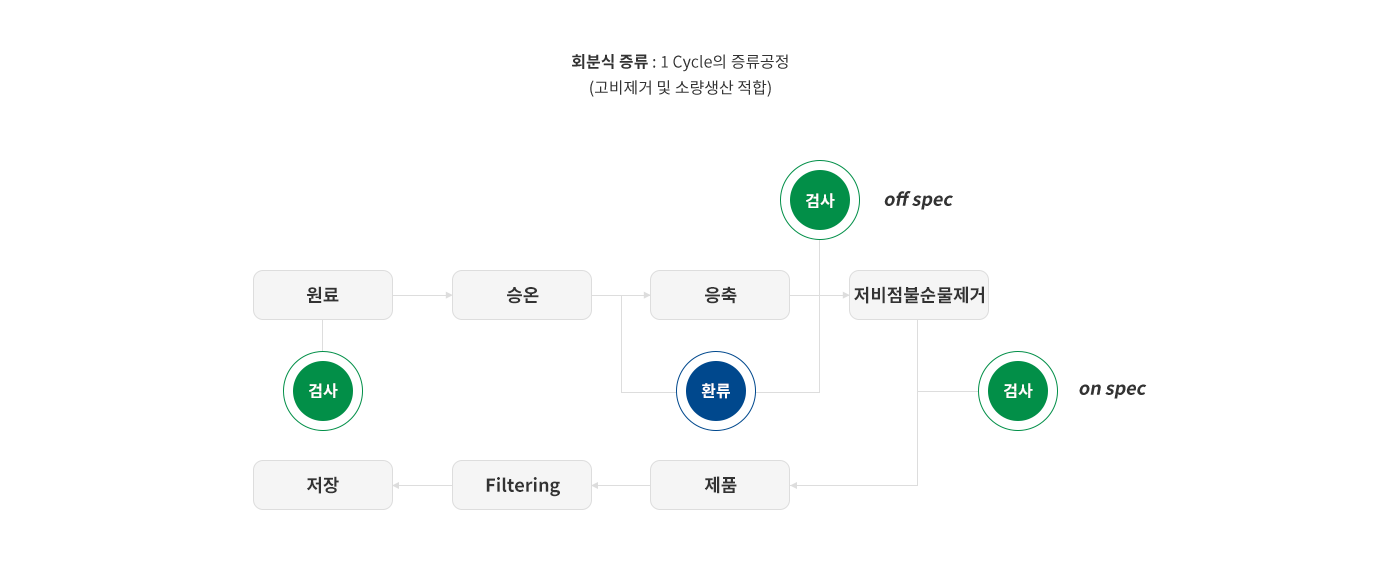 서브2_1이미지4